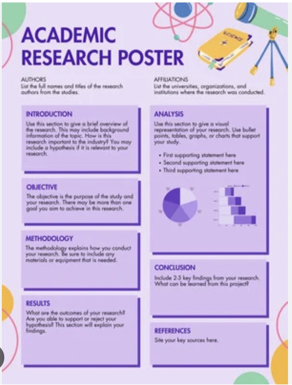 Colorful science poster with numbered sections.